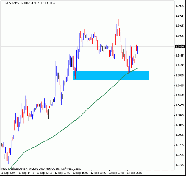 Click to Enlarge

Name: eurusd 13th sept.gif
Size: 11 KB