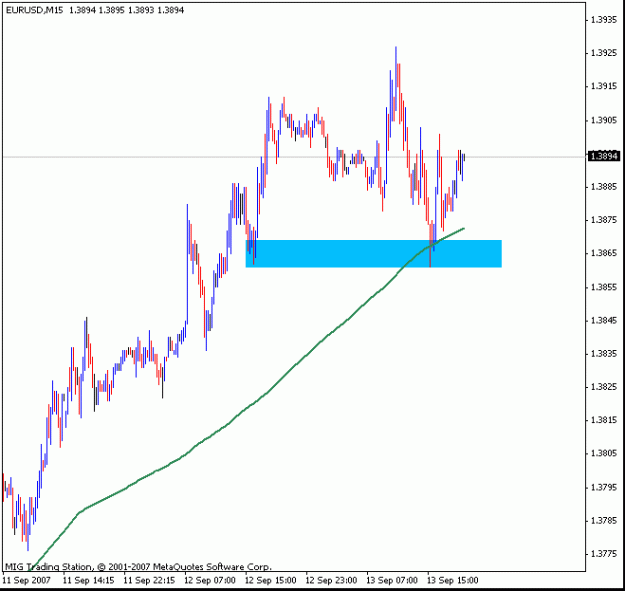Click to Enlarge

Name: eurusd 13th sept.gif
Size: 11 KB
