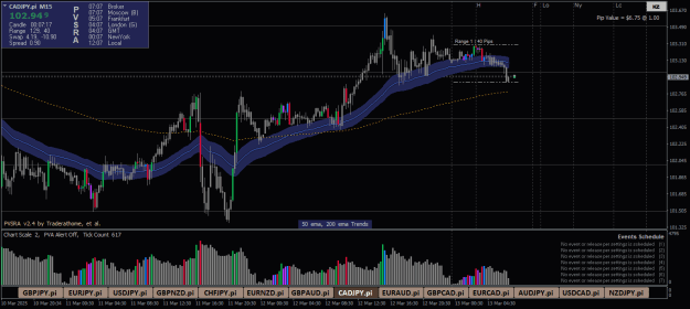 Click to Enlarge

Name: CADJPY.piM15.png
Size: 27 KB