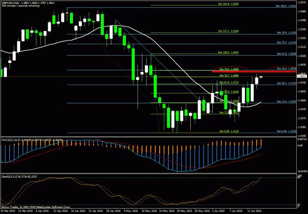 Click to Enlarge

Name: gbpusd-100616.01.gif
Size: 32 KB