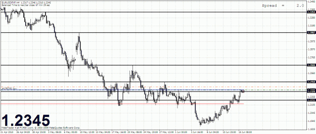 Click to Enlarge

Name: chart.gif
Size: 31 KB