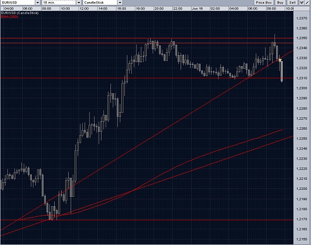 Click to Enlarge

Name: chart.jpg
Size: 159 KB