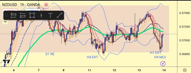 Click to Enlarge

Name: Screenshot_20250313-233831_TradingView.jpg
Size: 587 KB