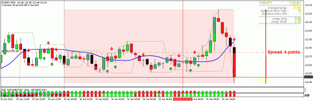 Click to Enlarge

Name: chart1.gif
Size: 20 KB