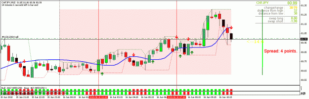 Click to Enlarge

Name: chart2.gif
Size: 20 KB