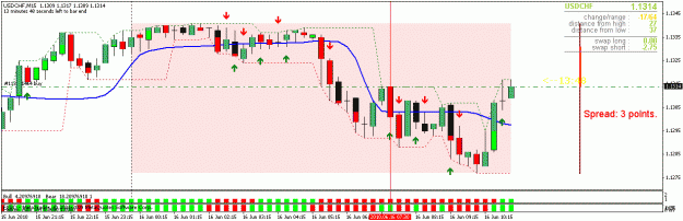 Click to Enlarge

Name: chart3.gif
Size: 20 KB