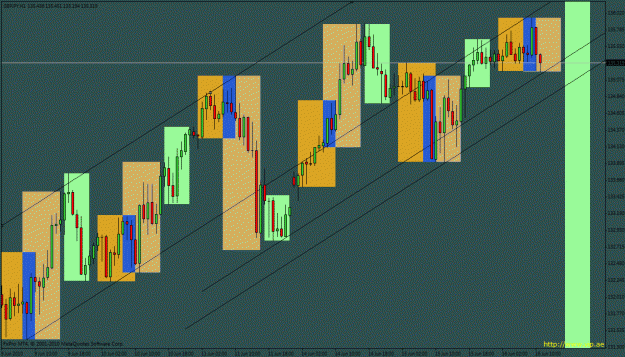 Click to Enlarge

Name: trend.gif
Size: 36 KB