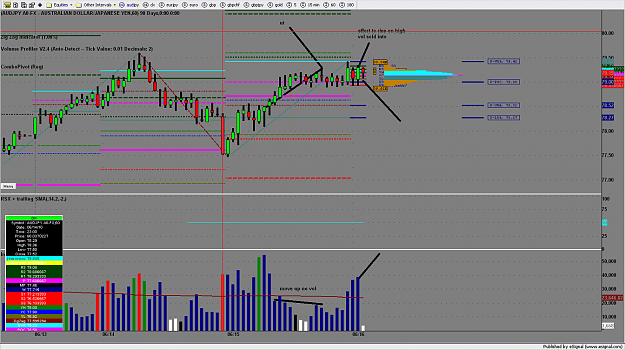 Click to Enlarge

Name: chart2327.png
Size: 176 KB