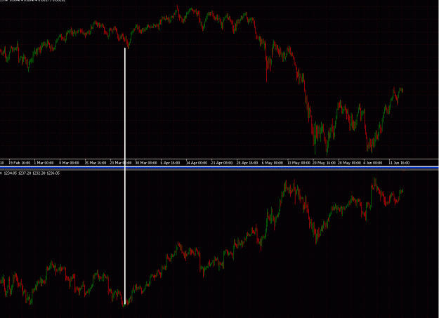 Click to Enlarge

Name: gold.GIF
Size: 38 KB