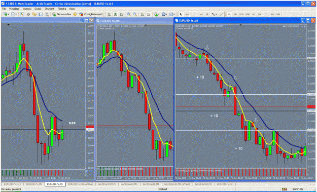 Click to Enlarge

Name: eur.gif
Size: 62 KB