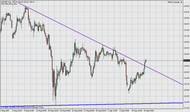 Click to Enlarge

Name: usdjpy2.gif
Size: 26 KB
