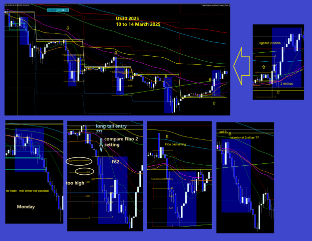 Click to Enlarge

Name: 20250315-US30.png
Size: 107 KB
