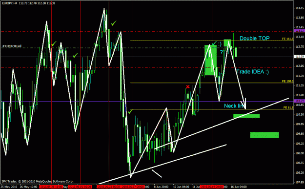 Click to Enlarge

Name: tradeidea.gif
Size: 35 KB