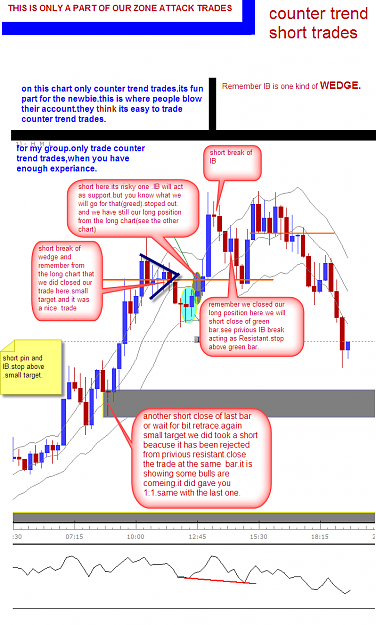 Click to Enlarge

Name: COUNTER TRENDS.png
Size: 95 KB