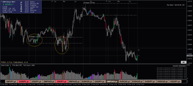 Click to Enlarge

Name: GBPCAD.piM15 - x.png
Size: 24 KB
