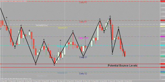 Click to Enlarge

Name: eurchf.gif
Size: 26 KB