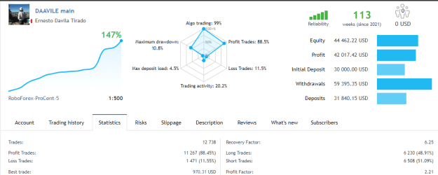 Click to Enlarge

Name: V1 113 WEEKS 147 RETURN - Investing portfolio.png
Size: 24 KB