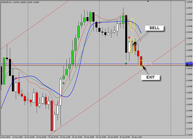 Click to Enlarge

Name: EURUSD-1.png
Size: 60 KB