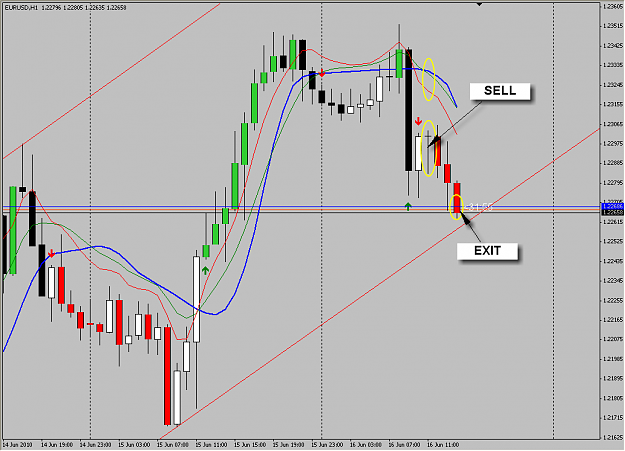 Click to Enlarge

Name: EURUSD-1.png
Size: 60 KB