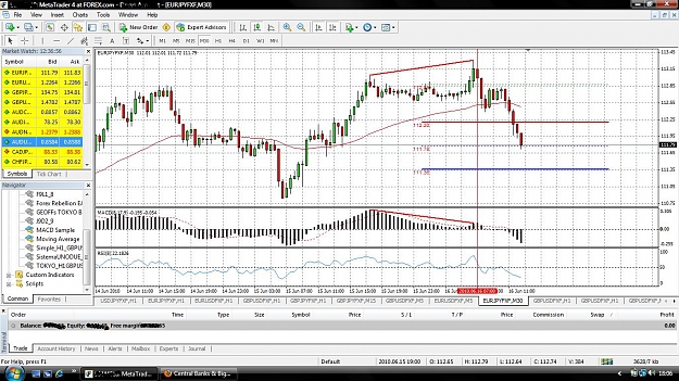 Click to Enlarge

Name: divergence bearish euryen.jpg
Size: 236 KB