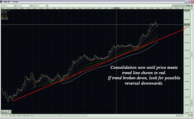Click to Enlarge

Name: eurjpy09132007.jpg
Size: 402 KB