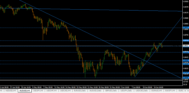 Click to Enlarge

Name: audusd_h4_2010.png
Size: 38 KB