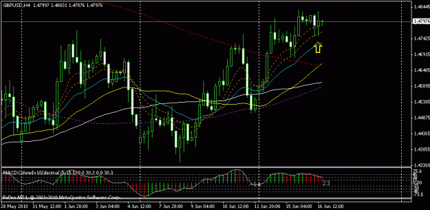 Click to Enlarge

Name: gu 4h 16.6.10.gif
Size: 15 KB