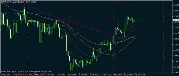 Click to Enlarge

Name: eu 4h 16.6.10.gif
Size: 15 KB