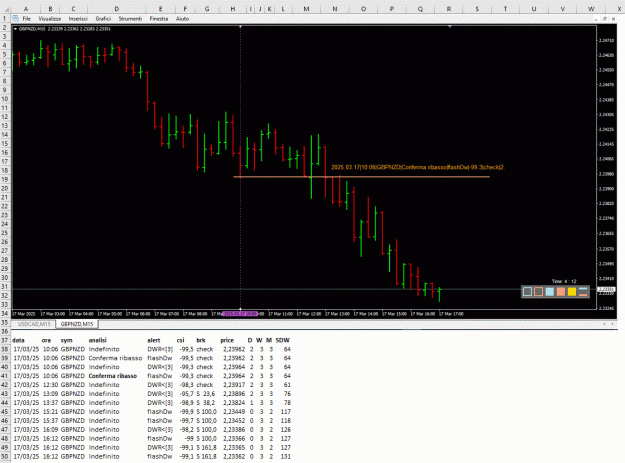 Click to Enlarge

Name: 20250317_GBPNZD.GIF
Size: 73 KB