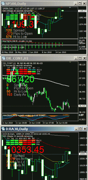 Click to Enlarge

Name: indices-100615.01.GIF
Size: 48 KB