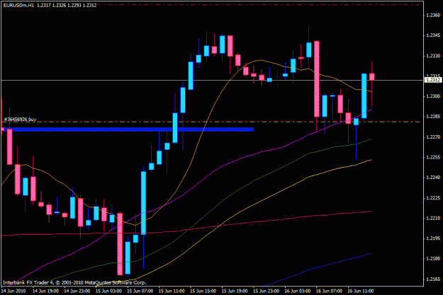Click to Enlarge

Name: chart.gif
Size: 19 KB