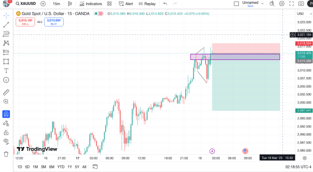 Click to Enlarge

Name: Screen Shot 2025-03-18 at 8.18.45 AM.png
Size: 33 KB