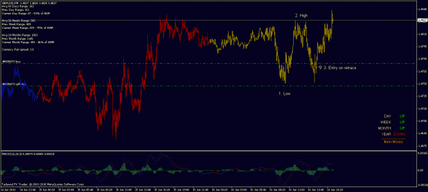Click to Enlarge

Name: 16 jun gbpusd 18_4.gif
Size: 23 KB