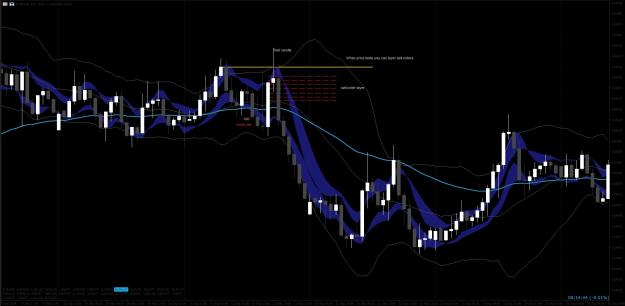 Click to Enlarge

Name: MLV setup 2.jpg
Size: 229 KB