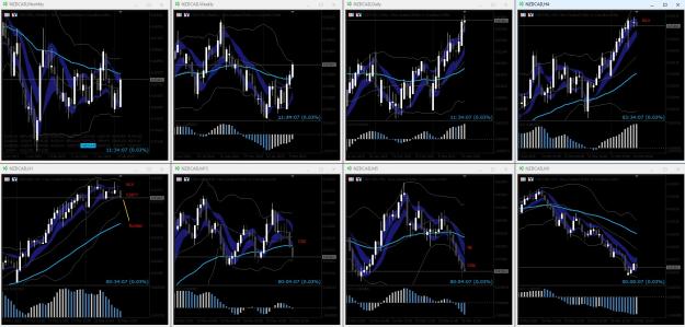 Click to Enlarge

Name: NZDCAD sell setup 2.jpg
Size: 451 KB