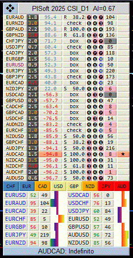 Click to Enlarge

Name: 348_report.GIF
Size: 63 KB