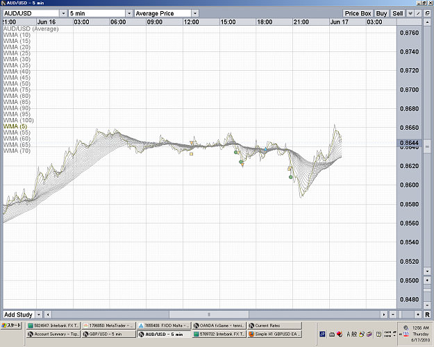 Click to Enlarge

Name: audusd_.PNG
Size: 106 KB