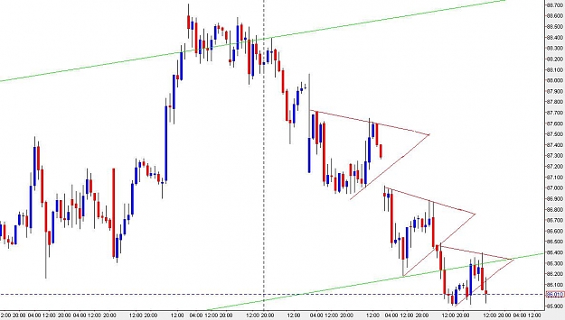 Click to Enlarge

Name: USDx_06_16.jpg
Size: 84 KB