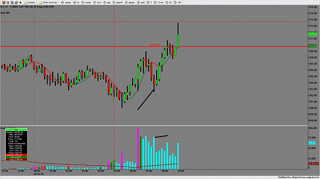 Click to Enlarge

Name: chart2335.png
Size: 131 KB