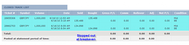 Click to Enlarge

Name: TUESDAY SUMMARY.png
Size: 19 KB
