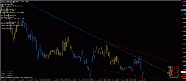 Click to Enlarge

Name: usd_cad_m30_16_06_2010_intra-week_184.gif
Size: 29 KB