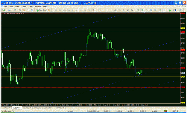 Click to Enlarge

Name: dxy delete.gif
Size: 41 KB