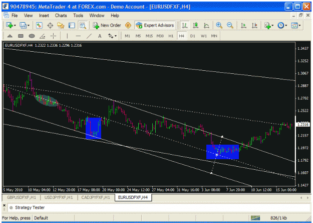 Click to Enlarge

Name: 06162010  some feedback sought on my trend lines... good setup   i i.gif
Size: 31 KB