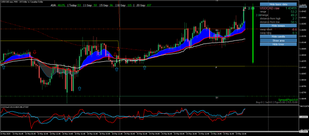 Click to Enlarge

Name: USDCAD.rawM15.png
Size: 29 KB