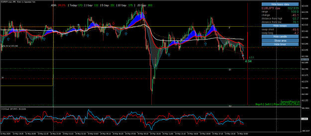 Click to Enlarge

Name: EURJPY.rawM5.png
Size: 33 KB