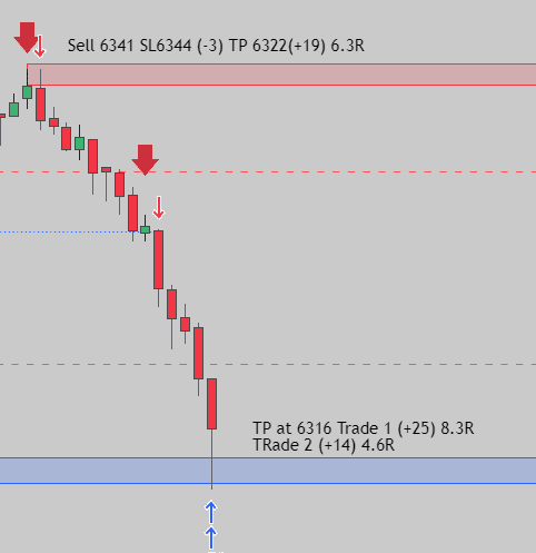 Click to Enlarge

Name: AU 20 03 2025 2 trades.png
Size: 4 KB
