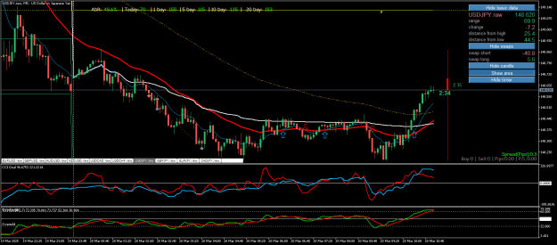 Click to Enlarge

Name: USDJPY.rawM5.png
Size: 29 KB