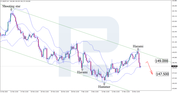 Click to Enlarge

Name: usdjpy-2025-03-20.png
Size: 32 KB