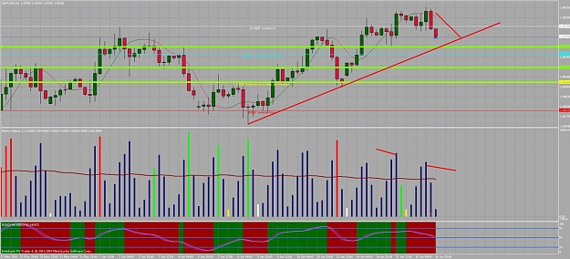 Click to Enlarge

Name: chart02 au.jpg
Size: 147 KB