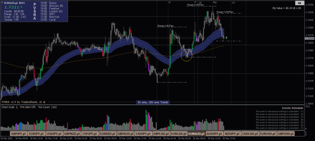 Click to Enlarge

Name: EURAUD.piM15-Success.png
Size: 27 KB